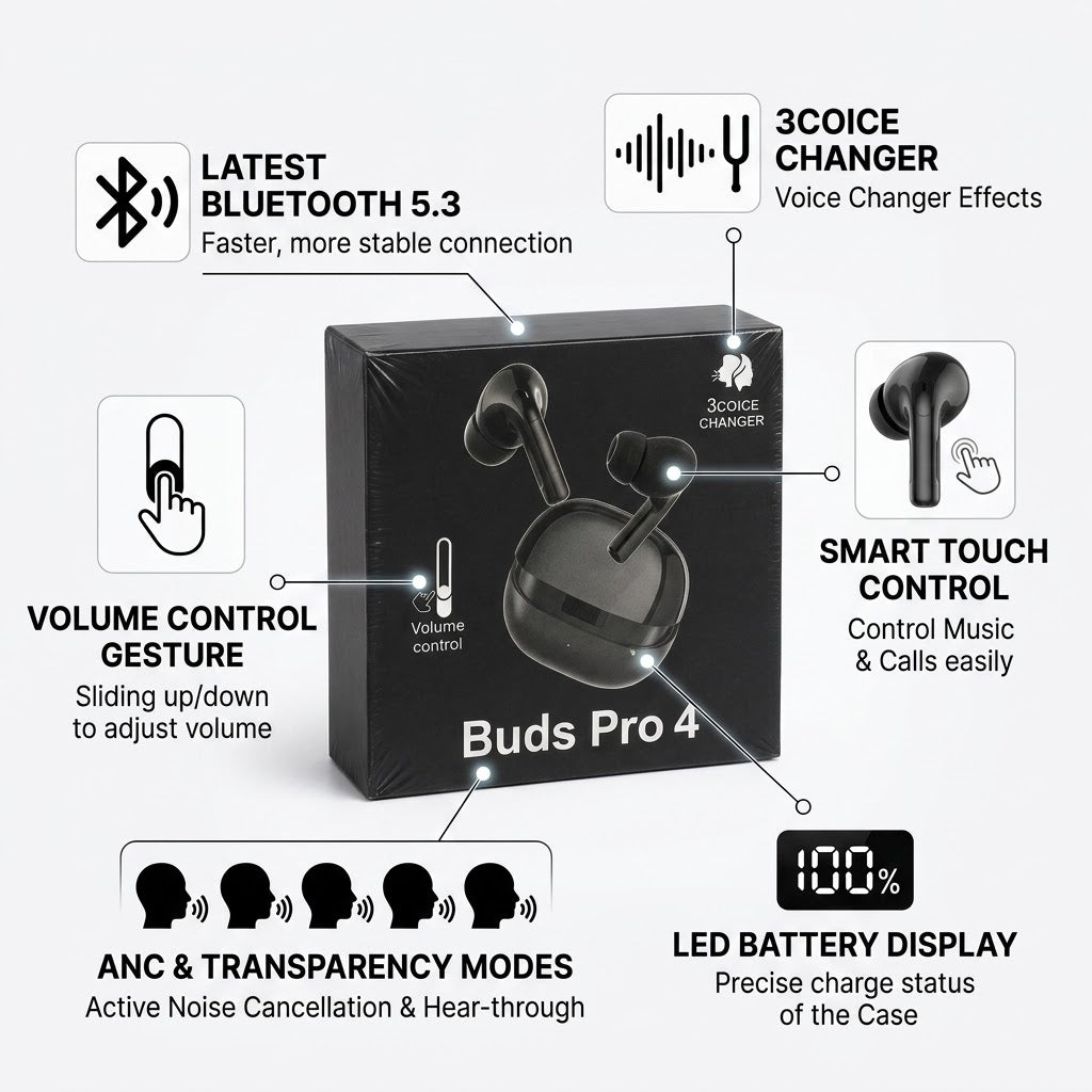 Buds Pro 4 Wireless Earbuds - Voice Changer & Smart Touch Control